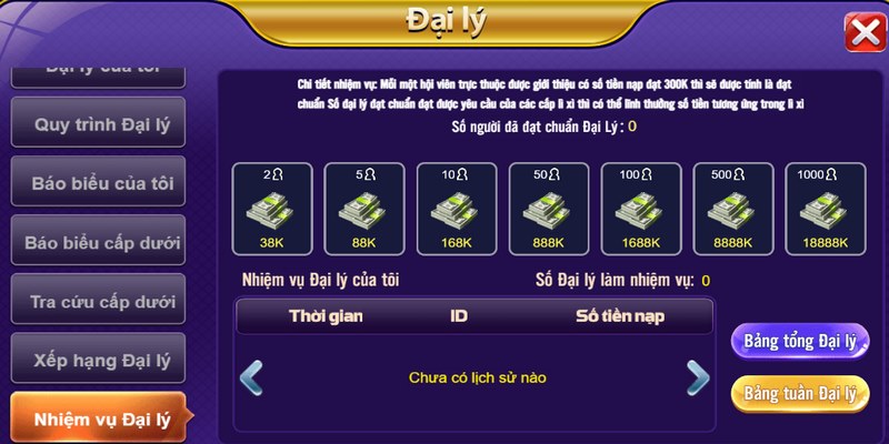 Hướng dẫn cách trở thành đại lý 68 Game bài